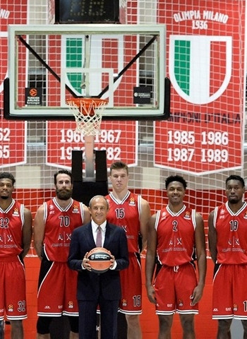 Previa EuroLeague 20/21: Armani Milán