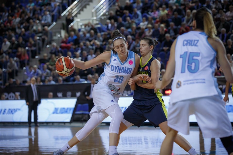 Arrancan los cuartos de Final de la Euroliga Femenina ¿Qué nos podemos esperar?