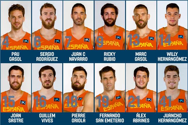 Scariolo anuncia los 12 jugadores elegidos para el Eurobasket