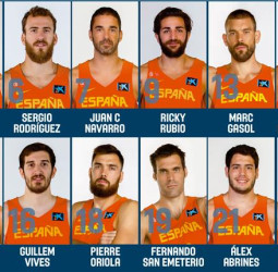 Scariolo anuncia los 12 jugadores elegidos para el Eurobasket
