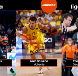 Los Más de la Jornada 9 de la Liga Endesa 2022-23