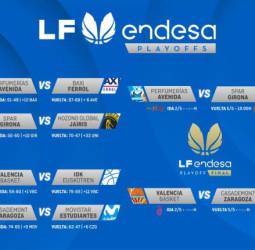 Avenida vs Spar Girona y Valencia BC vs Casademont, en semifinales