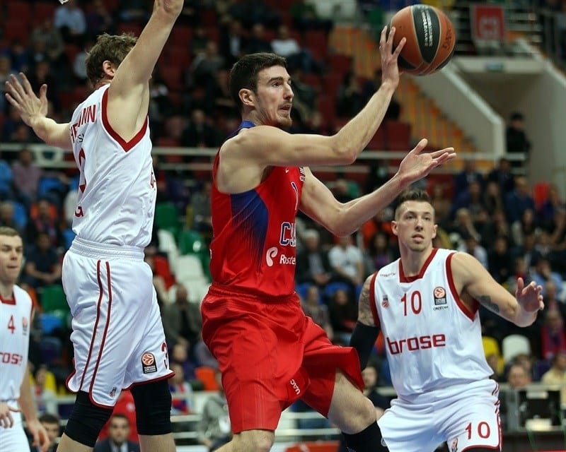 Jornada 11 EuroLiga: Previa Brose Baskets vs CSKA Moscú