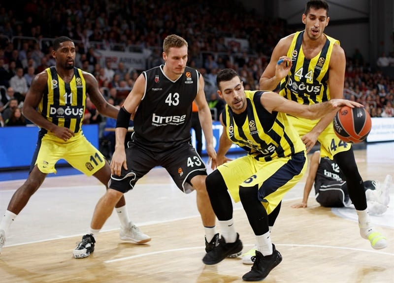 La defensa del Fenerbahce impone su ley ante el Brose Baskets (57-80)