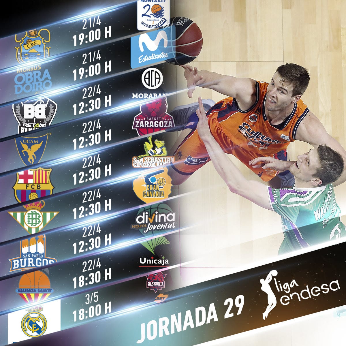 Toda la información de la jornada 29 de la liga Endesa
