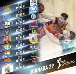 Toda la información de la jornada 29 de la liga Endesa