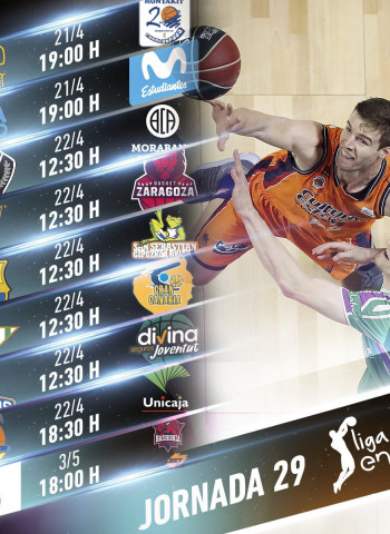 Toda la información de la jornada 29 de la liga Endesa
