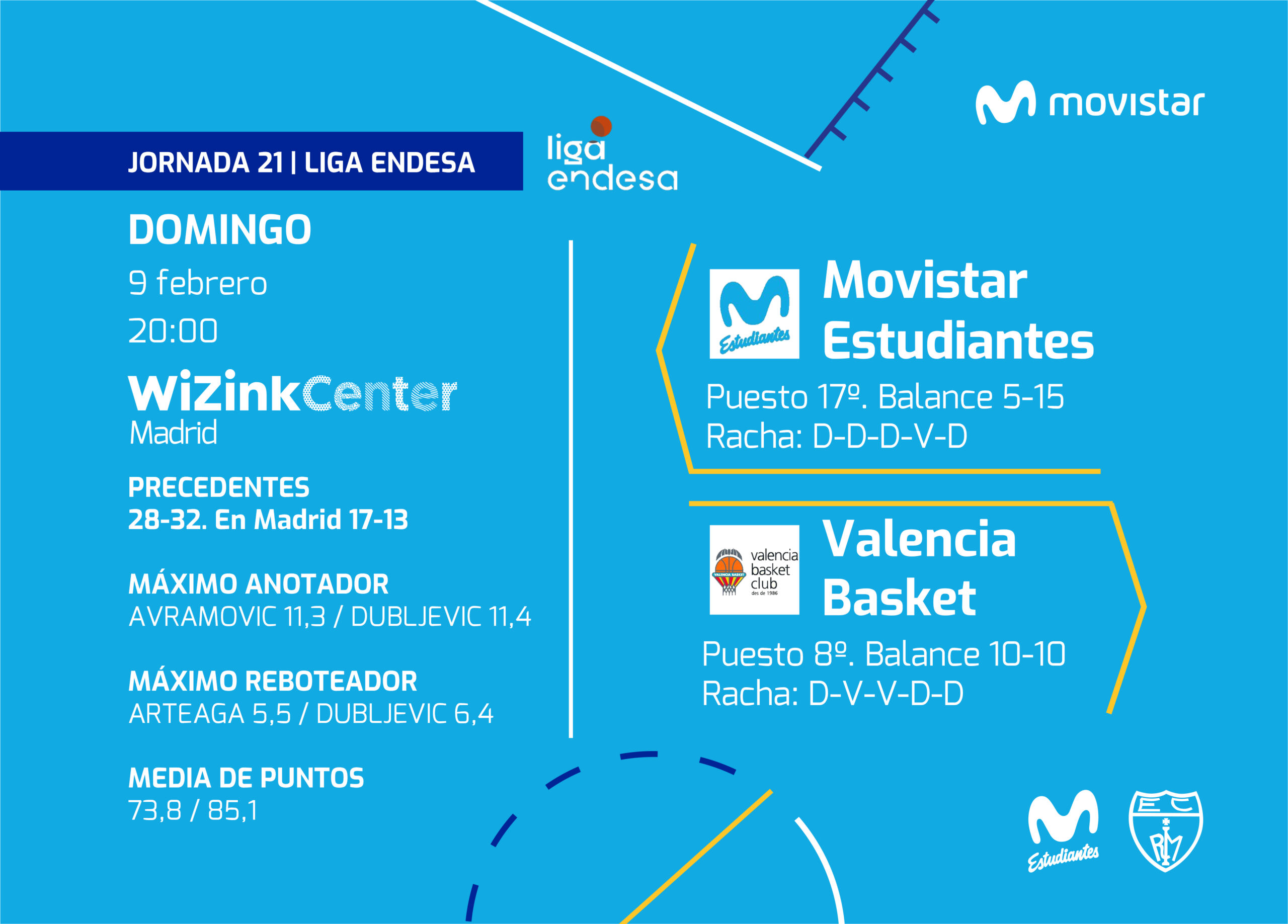 Contra Valencia Basket, con todo antes del parón