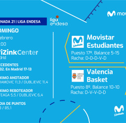 Contra Valencia Basket, con todo antes del parón