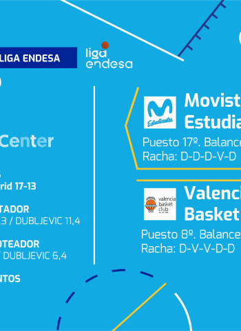 Contra Valencia Basket, con todo antes del parón