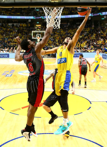 Previa Jornada 11 EuroLeague: Maccabi vs Armani Milán