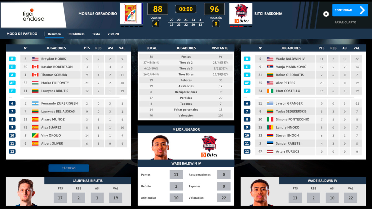 International Basketball Manager, con la licencia oficial de la acb