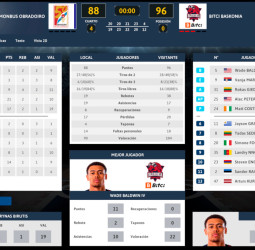 International Basketball Manager, con la licencia oficial de la acb