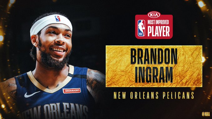 Brandon Ingram, jugador con mayor progresión en la NBA