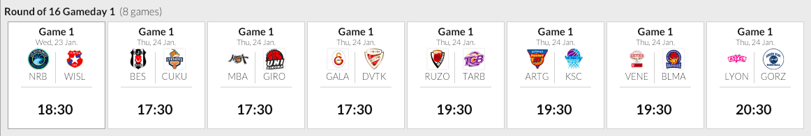 La EuroCup Woman va cogiendo emoción. Ya solo quedan 16 equipos
