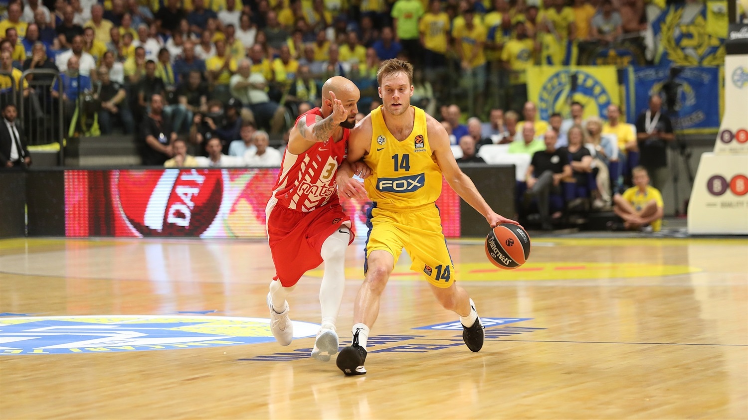 Previa EuroLeague Jornada 28: Estrella Roja vs Maccabi