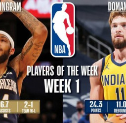 Brandon Ingram y Domantas Sabonis, jugadores de la semana NBA