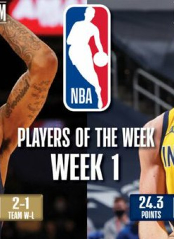 Brandon Ingram y Domantas Sabonis, jugadores de la semana NBA