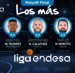 Los más del Playoff Final 2021
