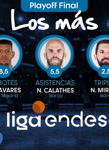 Los más del Playoff Final 2021