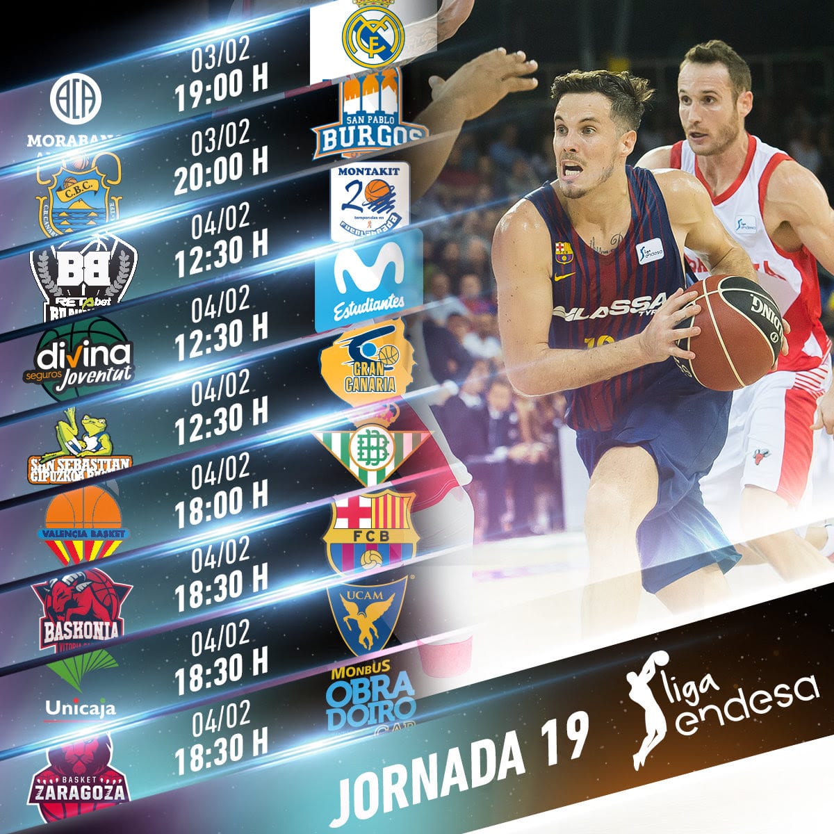 Toda la información de la jornada 19 de la Liga Endesa