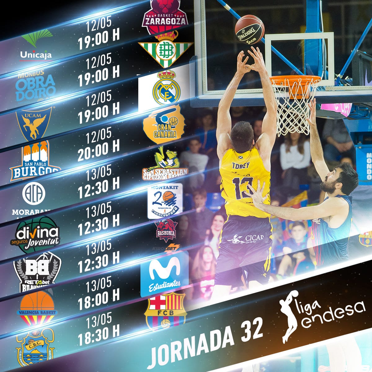 Toda la información de la jornada 32 de la liga Endesa