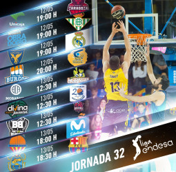Toda la información de la jornada 32 de la liga Endesa