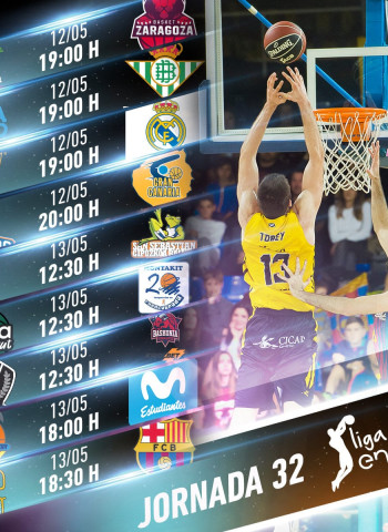 Toda la información de la jornada 32 de la liga Endesa