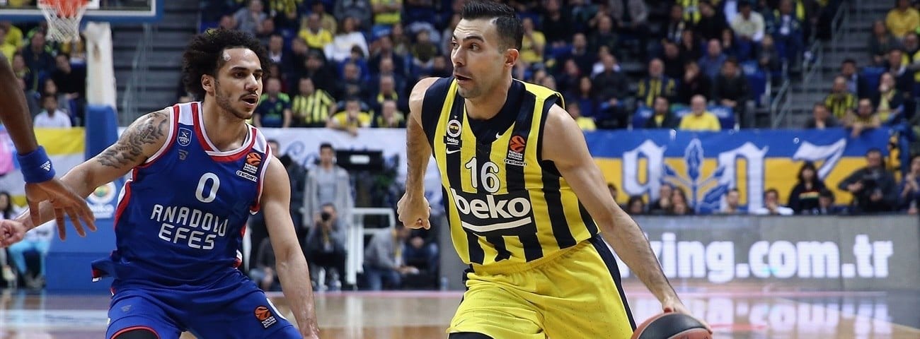 Resumen de la jornada 24 de la EuroLiga