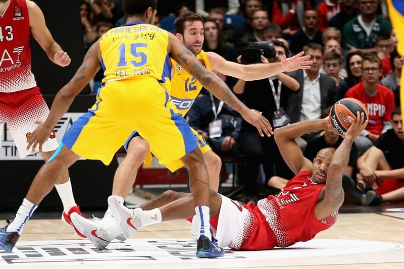 Jornada 5 EuroLiga: Maccabi Fox vs Armani Milán