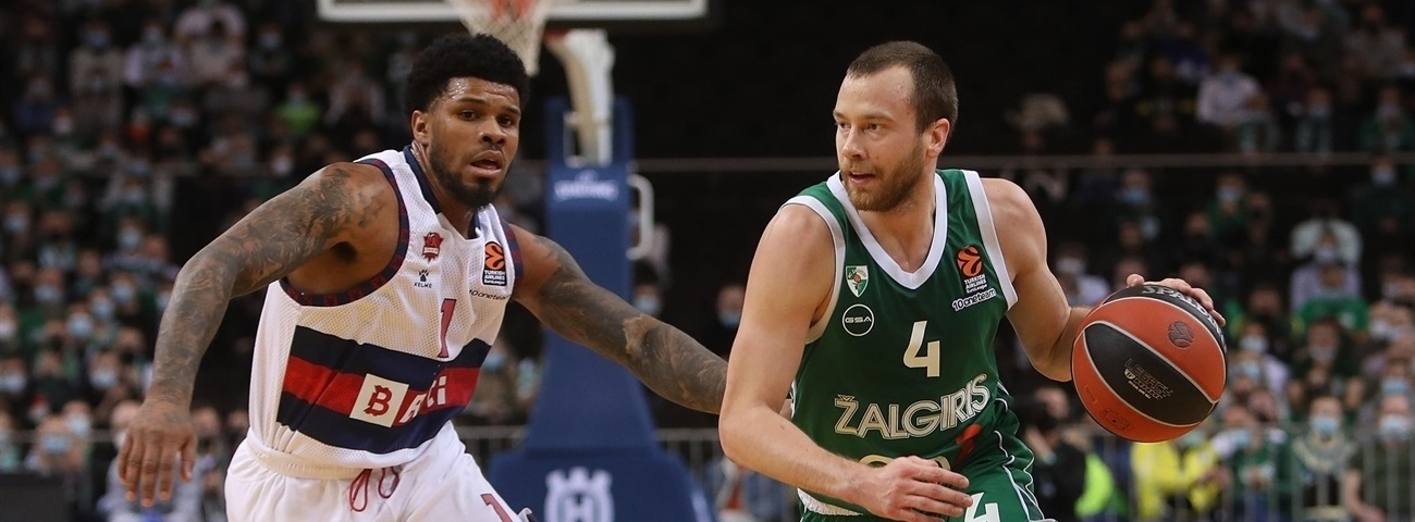 Resumen de la jornada 13º de la EuroLeague