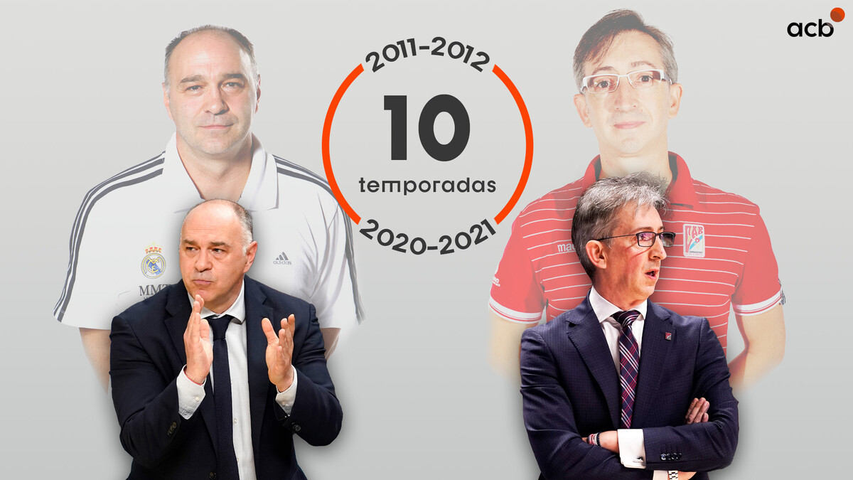 Pablo Laso y Moncho Fernández, el amor a unos colores