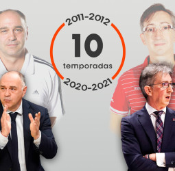 Pablo Laso y Moncho Fernández, el amor a unos colores