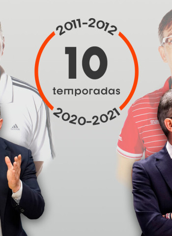 Pablo Laso y Moncho Fernández, el amor a unos colores