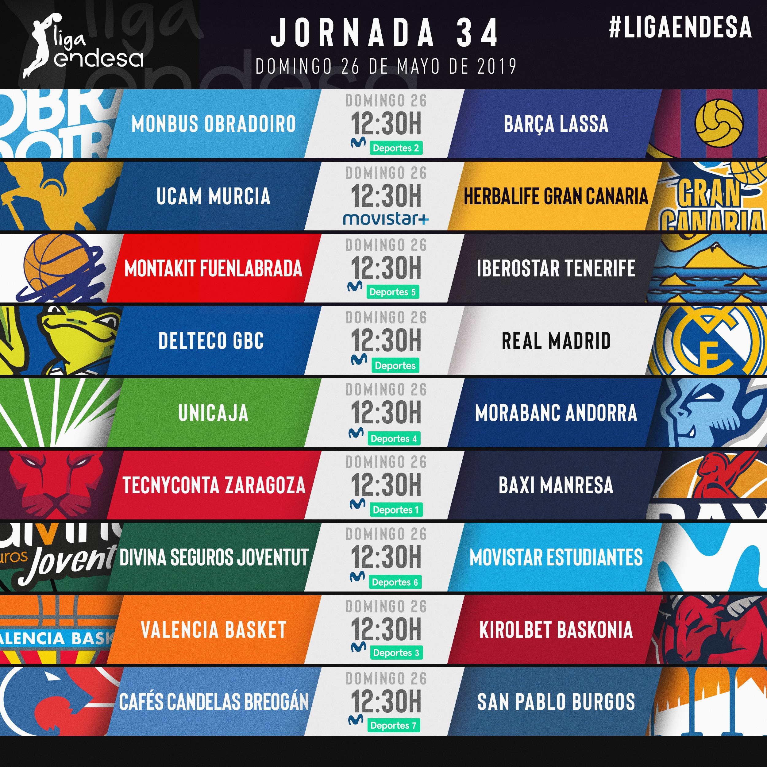 Todo sobre la jornada 34 de la liga Endesa