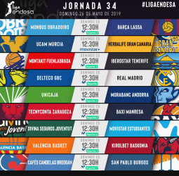 Todo sobre la jornada 34 de la liga Endesa