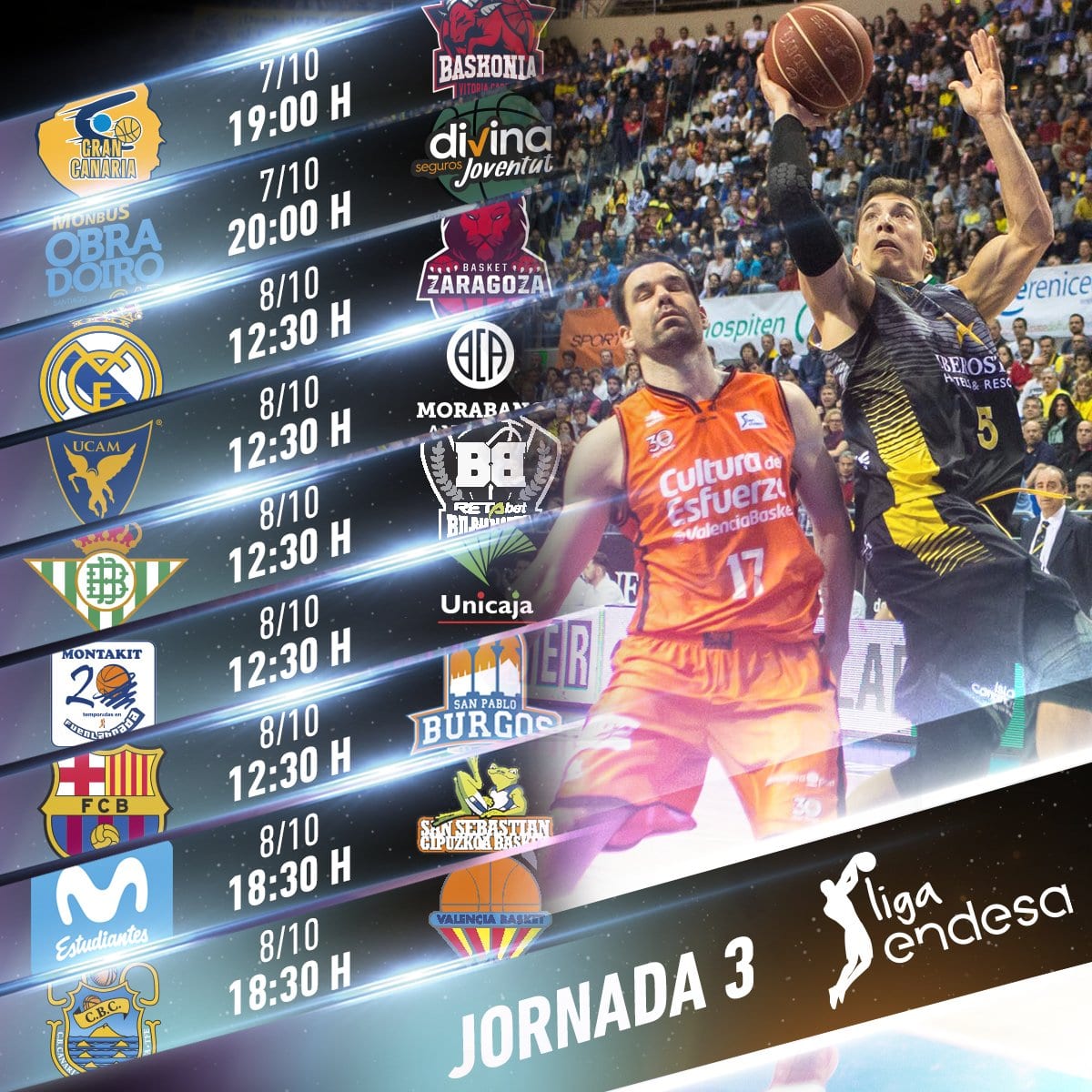 Toda la información sobre la jornada 3 de la Liga Endesa