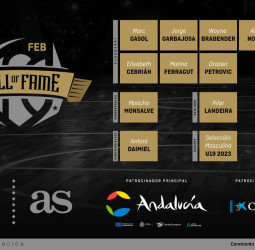 Marc, Garbajosa, Brabender, Cebrián, Ferragut, Monsalve, Landeira, la U19, Daimiel, Norris y Petrovic, en la 4ª Promoción del Hall of Fame