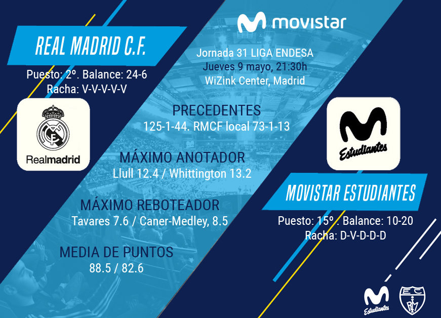 El derbi es el derbi