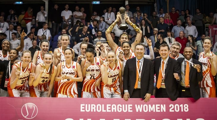 UMMC Ekaterinburg gana su cuarto título de la Euroliga Femenina