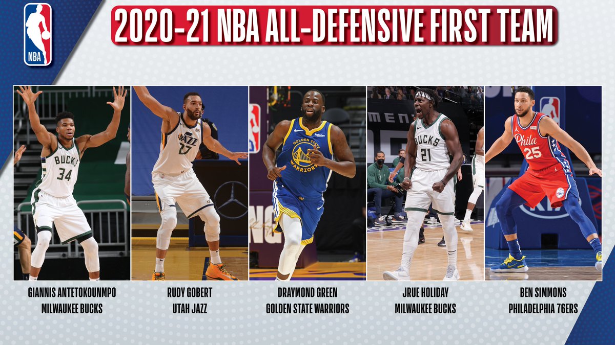 La NBA anuncia los quintetos ideales defensivos de la temporada