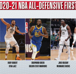 La NBA anuncia los quintetos ideales defensivos de la temporada