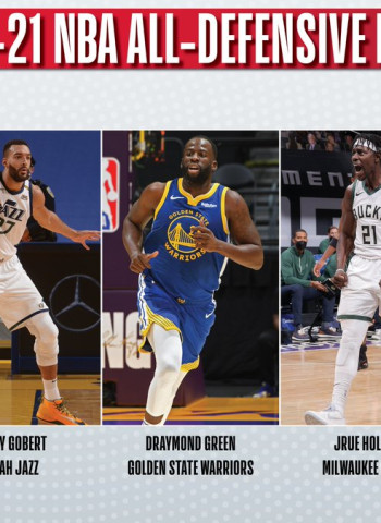 La NBA anuncia los quintetos ideales defensivos de la temporada