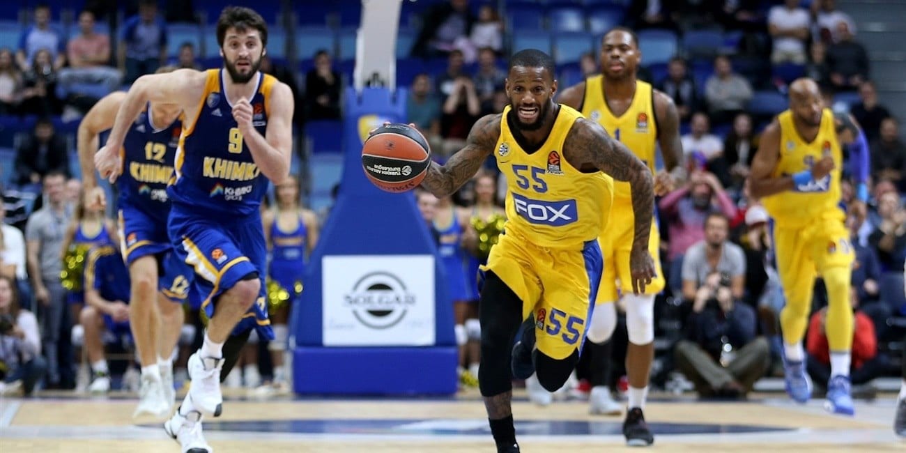 El Khimki encadena una nueva derrota a manos de un buen Maccabi (69-77)