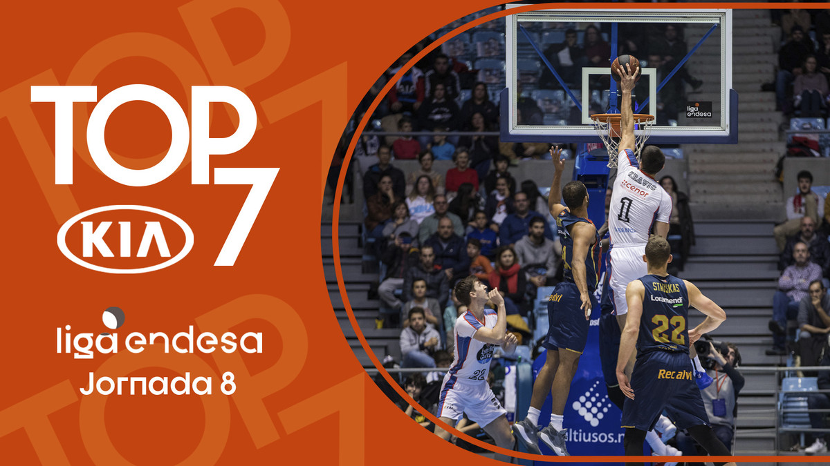 No te pierdas las mejores jugadas de la jornada en la liga Endesa