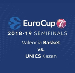 Previa del Valencia Basket vs UNICS Kazan