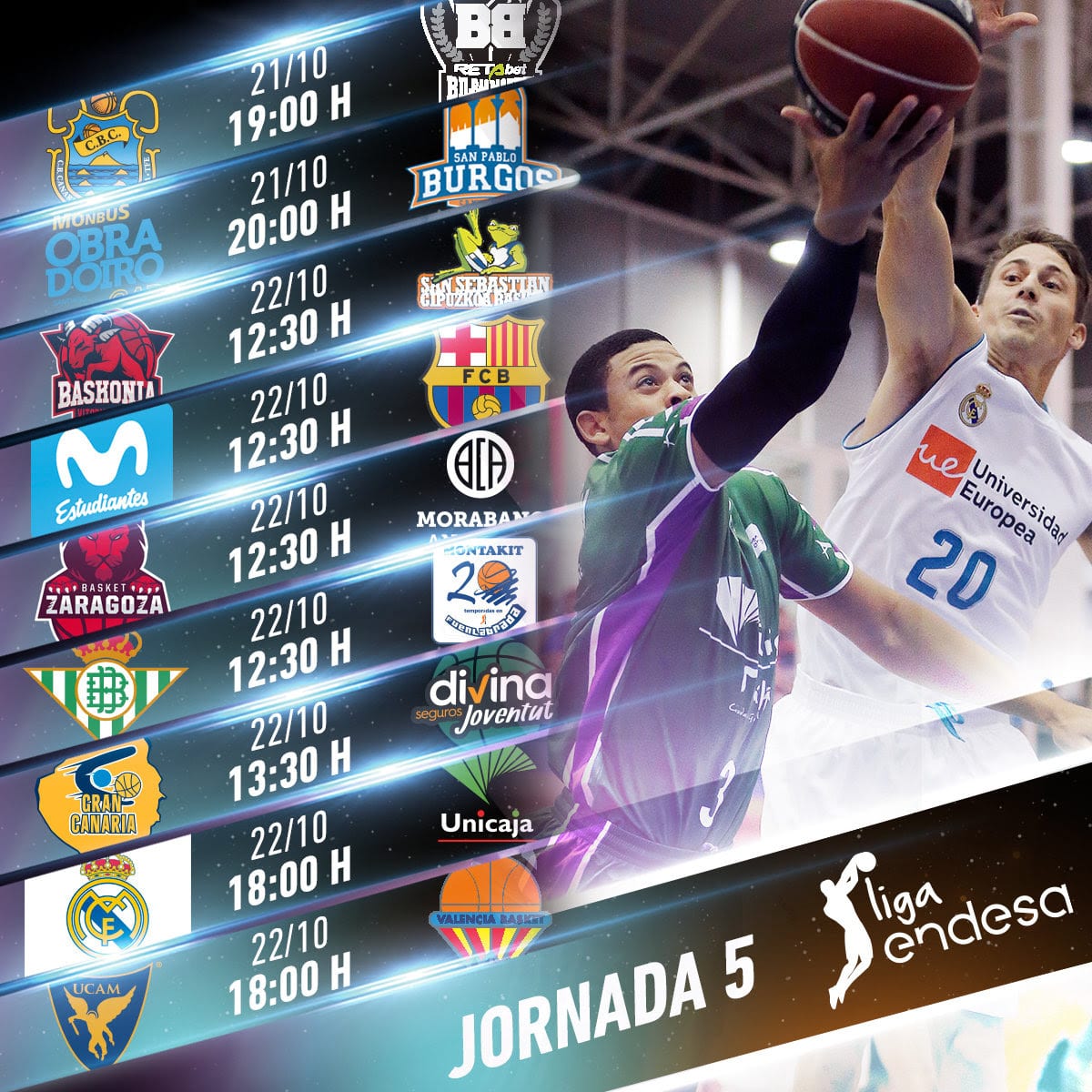 Toda la información de la jornada 5 en la liga Endesa