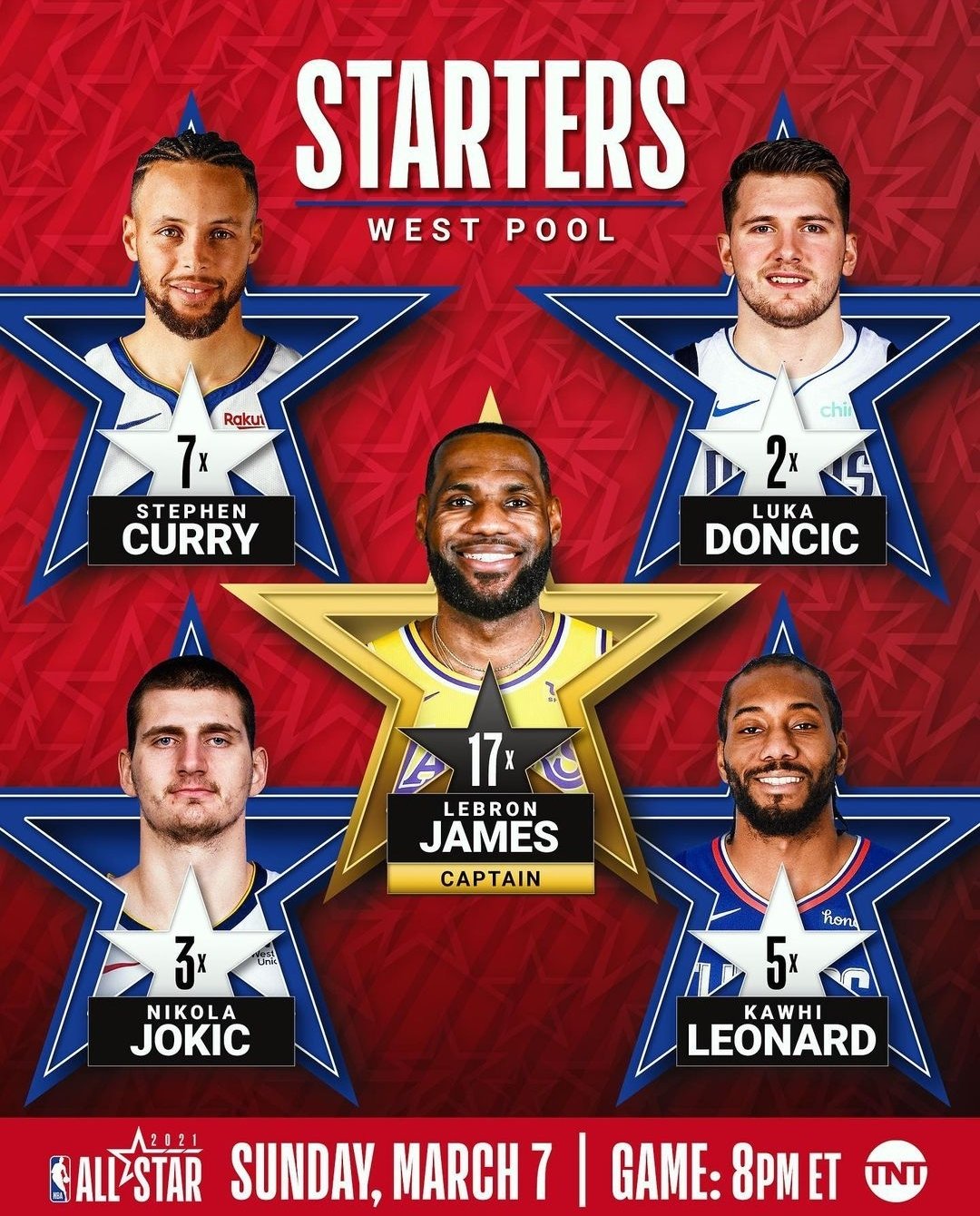 La NBA anuncia los jugadores titulares del All-Star 2021