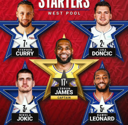 La NBA anuncia los jugadores titulares del All-Star 2021