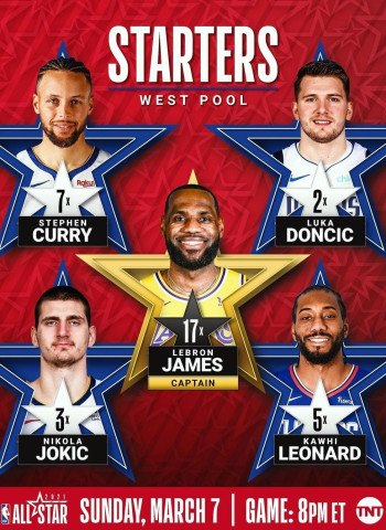 La NBA anuncia los jugadores titulares del All-Star 2021
